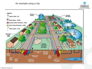 An example using a city 