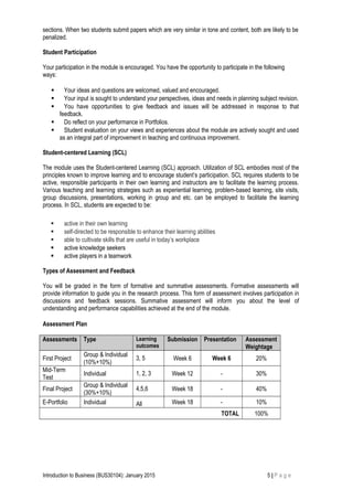 sections. When two students submit papers which are very similar in tone and content, both are likely to be
penalized.
Student Participation
Your participation in the module is encouraged. You have the opportunity to participate in the following
ways:
 Your ideas and questions are welcomed, valued and encouraged.
 Your input is sought to understand your perspectives, ideas and needs in planning subject revision.
 You have opportunities to give feedback and issues will be addressed in response to that
feedback.
 Do reflect on your performance in Portfolios.
 Student evaluation on your views and experiences about the module are actively sought and used
as an integral part of improvement in teaching and continuous improvement.
Student-centered Learning (SCL)
The module uses the Student-centered Learning (SCL) approach. Utilization of SCL embodies most of the
principles known to improve learning and to encourage student’s participation. SCL requires students to be
active, responsible participants in their own learning and instructors are to facilitate the learning process.
Various teaching and learning strategies such as experiential learning, problem-based learning, site visits,
group discussions, presentations, working in group and etc. can be employed to facilitate the learning
process. In SCL, students are expected to be:
 active in their own learning
 self-directed to be responsible to enhance their learning abilities
 able to cultivate skills that are useful in today’s workplace
 active knowledge seekers
 active players in a teamwork
Types of Assessment and Feedback
You will be graded in the form of formative and summative assessments. Formative assessments will
provide information to guide you in the research process. This form of assessment involves participation in
discussions and feedback sessions. Summative assessment will inform you about the level of
understanding and performance capabilities achieved at the end of the module.
Assessment Plan
Assessments Type Learning
outcomes
Submission Presentation Assessment
Weightage
First Project
Group & Individual
(10%+10%)
3, 5 Week 6 Week 6 20%
Mid-Term
Test
Individual 1, 2, 3 Week 12 - 30%
Final Project
Group & Individual
(30%+10%)
4,5,6 Week 18 - 40%
E-Portfolio Individual All Week 18 - 10%
TOTAL 100%
Introduction to Business (BUS30104): January 2015 5 | P a g e
 
