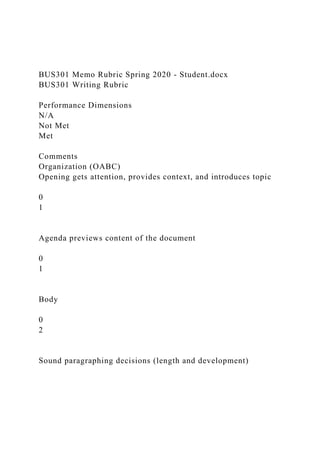 BUS301 Memo Rubric Spring 2020 - Student.docx
BUS301 Writing Rubric
Performance Dimensions
N/A
Not Met
Met
Comments
Organization (OABC)
Opening gets attention, provides context, and introduces topic
0
1
Agenda previews content of the document
0
1
Body
0
2
Sound paragraphing decisions (length and development)
 
