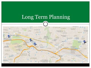 Long Term Planning

 