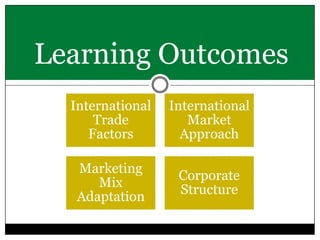 Learning Outcomes
International
Trade
Factors

International
Market
Approach

Marketing
Mix
Adaptation

Corporate
Structure

 