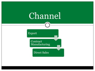 Channel
Export
Contract
Manufacturing
Direct Sales

 