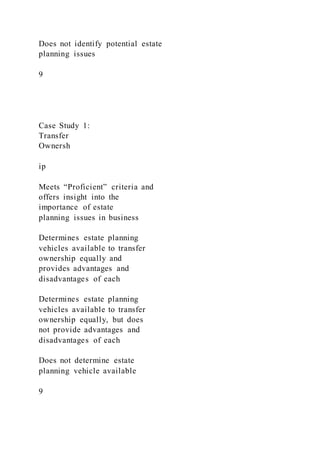 BUS 307 Case Study 1 Guidelines and Rubric For this cas | DOCX