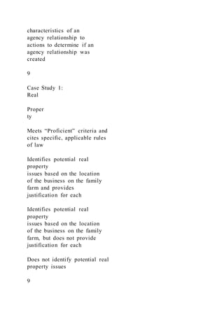 BUS 307 Case Study 1 Guidelines and Rubric For this cas | DOCX