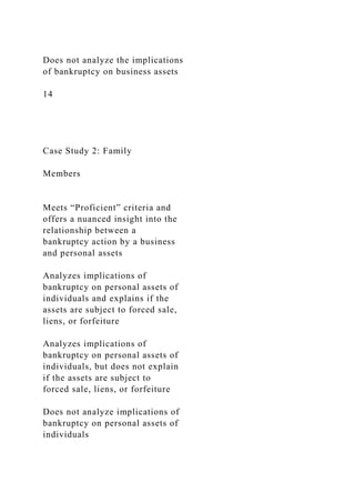 BUS 307 Case Study 2 Guidelines and Rubric For this .docx