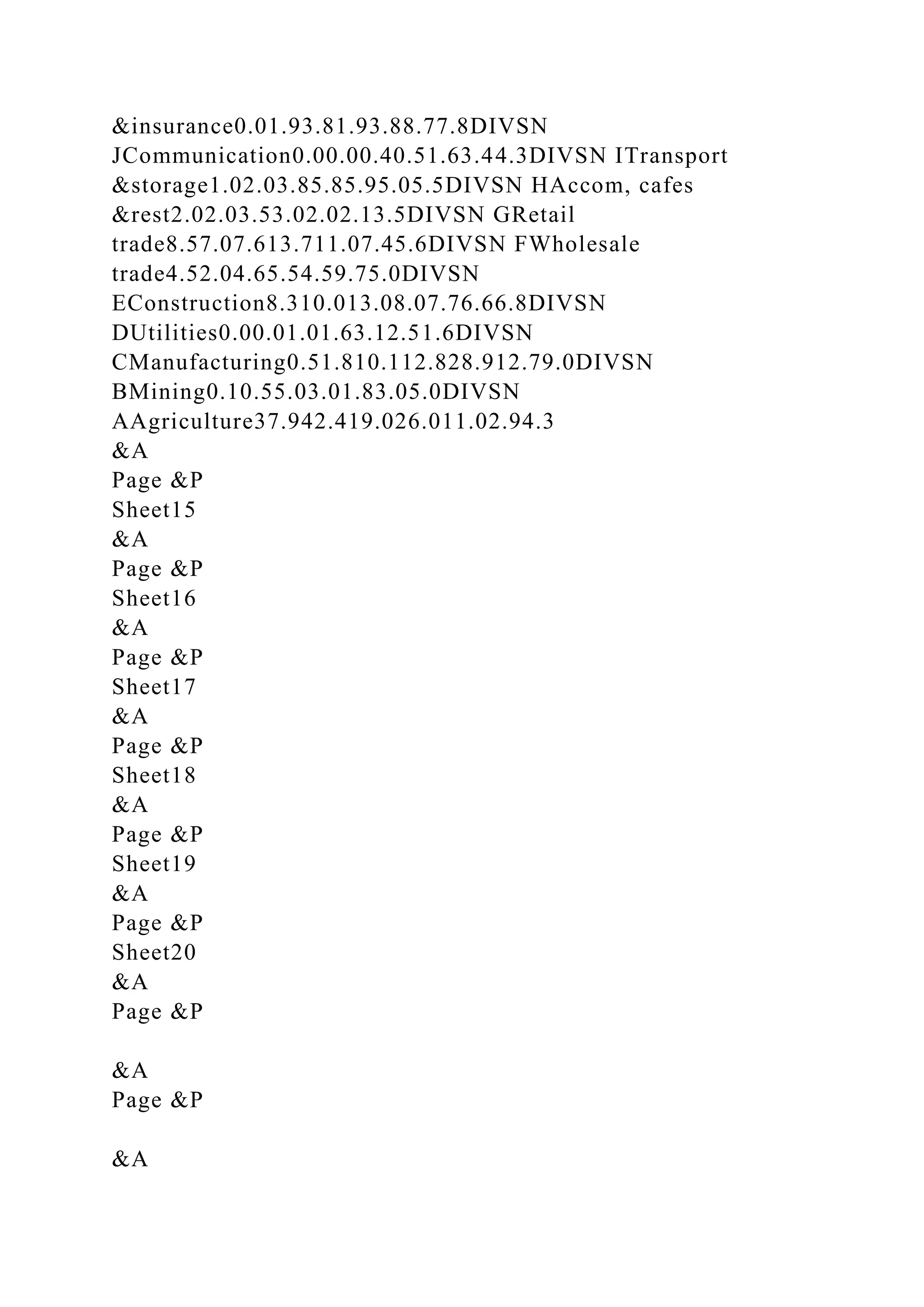 &insurance0.01.93.81.93.88.77.8DIVSN
JCommunication0.00.00.40.51.63.44.3DIVSN ITransport
&storage1.02.03.85.85.95.05.5DIVSN HAccom, cafes
&rest2.02.03.53.02.02.13.5DIVSN GRetail
trade8.57.07.613.711.07.45.6DIVSN FWholesale
trade4.52.04.65.54.59.75.0DIVSN
EConstruction8.310.013.08.07.76.66.8DIVSN
DUtilities0.00.01.01.63.12.51.6DIVSN
CManufacturing0.51.810.112.828.912.79.0DIVSN
BMining0.10.55.03.01.83.05.0DIVSN
AAgriculture37.942.419.026.011.02.94.3
&A
Page &P
Sheet15
&A
Page &P
Sheet16
&A
Page &P
Sheet17
&A
Page &P
Sheet18
&A
Page &P
Sheet19
&A
Page &P
Sheet20
&A
Page &P
&A
Page &P
&A
 
