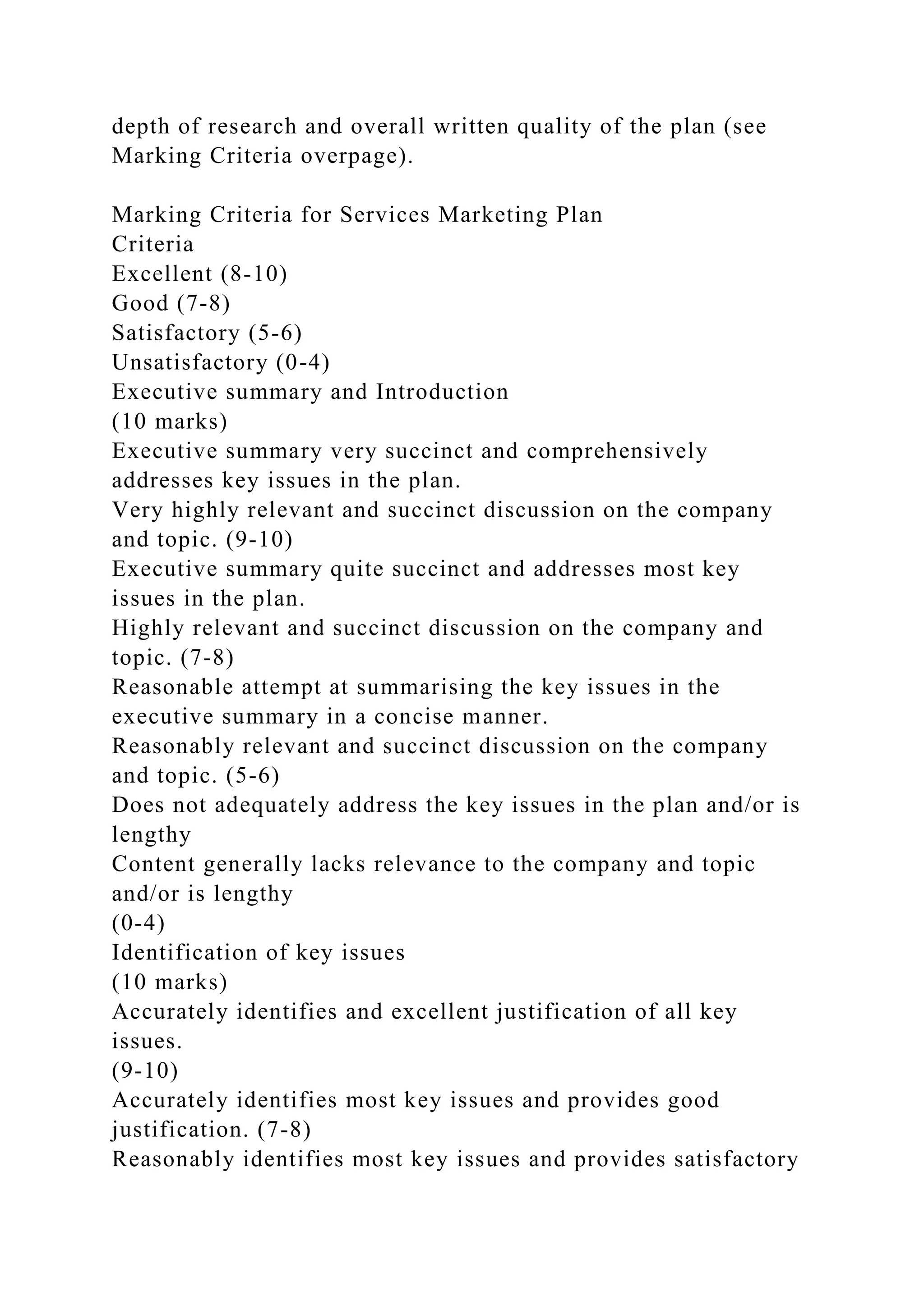 depth of research and overall written quality of the plan (see
Marking Criteria overpage).
Marking Criteria for Services Marketing Plan
Criteria
Excellent (8-10)
Good (7-8)
Satisfactory (5-6)
Unsatisfactory (0-4)
Executive summary and Introduction
(10 marks)
Executive summary very succinct and comprehensively
addresses key issues in the plan.
Very highly relevant and succinct discussion on the company
and topic. (9-10)
Executive summary quite succinct and addresses most key
issues in the plan.
Highly relevant and succinct discussion on the company and
topic. (7-8)
Reasonable attempt at summarising the key issues in the
executive summary in a concise manner.
Reasonably relevant and succinct discussion on the company
and topic. (5-6)
Does not adequately address the key issues in the plan and/or is
lengthy
Content generally lacks relevance to the company and topic
and/or is lengthy
(0-4)
Identification of key issues
(10 marks)
Accurately identifies and excellent justification of all key
issues.
(9-10)
Accurately identifies most key issues and provides good
justification. (7-8)
Reasonably identifies most key issues and provides satisfactory
 