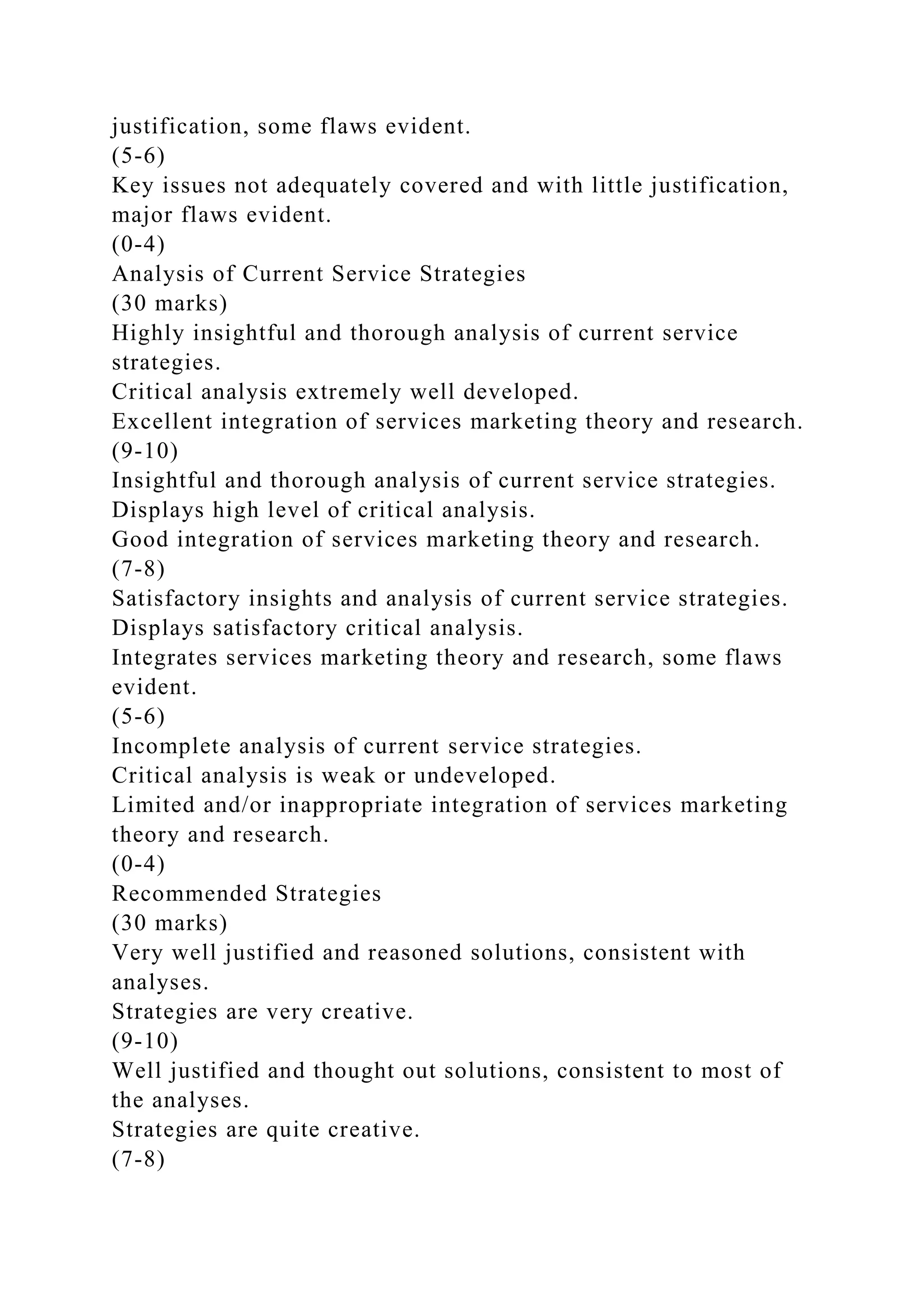 justification, some flaws evident.
(5-6)
Key issues not adequately covered and with little justification,
major flaws evident.
(0-4)
Analysis of Current Service Strategies
(30 marks)
Highly insightful and thorough analysis of current service
strategies.
Critical analysis extremely well developed.
Excellent integration of services marketing theory and research.
(9-10)
Insightful and thorough analysis of current service strategies.
Displays high level of critical analysis.
Good integration of services marketing theory and research.
(7-8)
Satisfactory insights and analysis of current service strategies.
Displays satisfactory critical analysis.
Integrates services marketing theory and research, some flaws
evident.
(5-6)
Incomplete analysis of current service strategies.
Critical analysis is weak or undeveloped.
Limited and/or inappropriate integration of services marketing
theory and research.
(0-4)
Recommended Strategies
(30 marks)
Very well justified and reasoned solutions, consistent with
analyses.
Strategies are very creative.
(9-10)
Well justified and thought out solutions, consistent to most of
the analyses.
Strategies are quite creative.
(7-8)
 