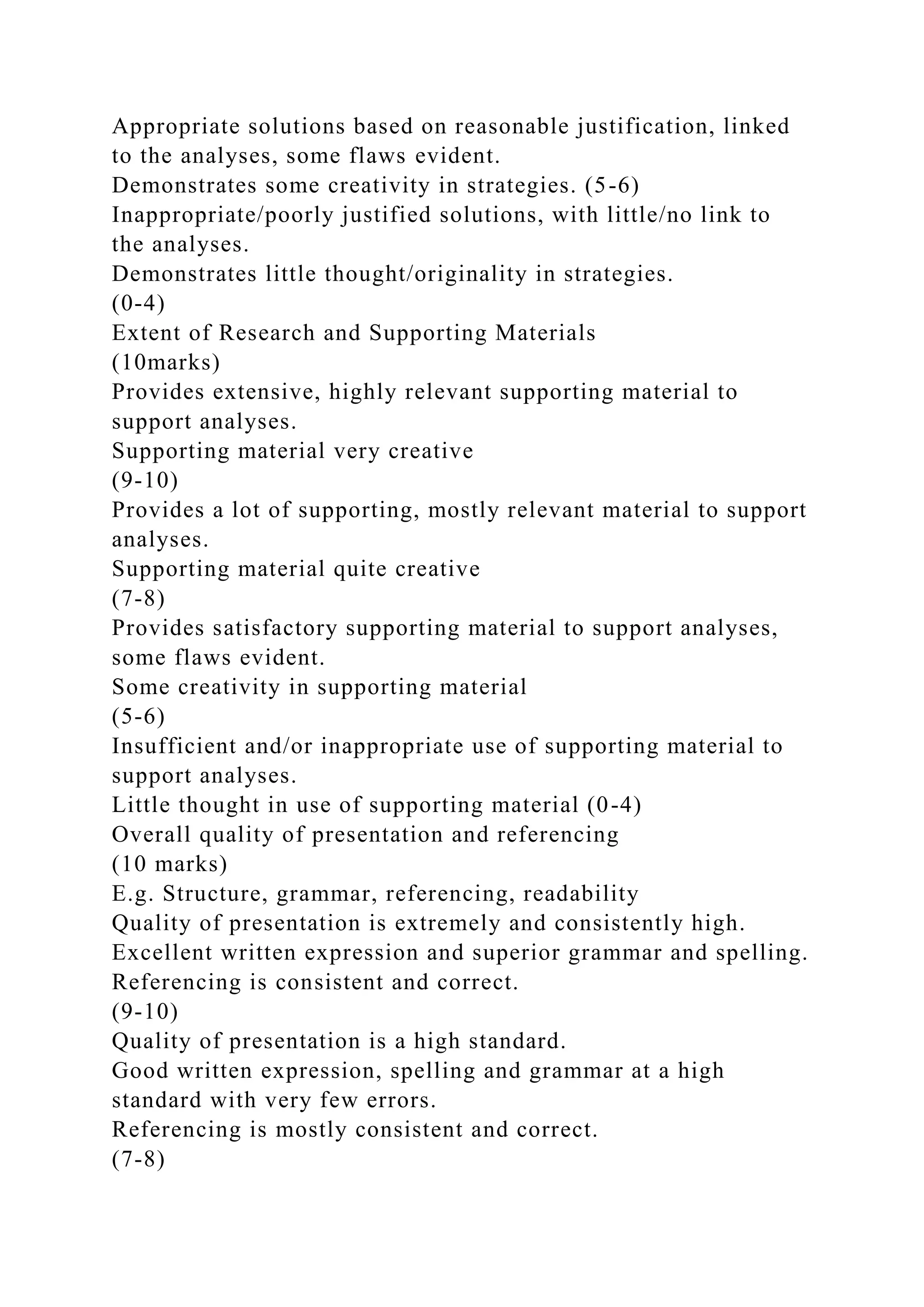 Appropriate solutions based on reasonable justification, linked
to the analyses, some flaws evident.
Demonstrates some creativity in strategies. (5-6)
Inappropriate/poorly justified solutions, with little/no link to
the analyses.
Demonstrates little thought/originality in strategies.
(0-4)
Extent of Research and Supporting Materials
(10marks)
Provides extensive, highly relevant supporting material to
support analyses.
Supporting material very creative
(9-10)
Provides a lot of supporting, mostly relevant material to support
analyses.
Supporting material quite creative
(7-8)
Provides satisfactory supporting material to support analyses,
some flaws evident.
Some creativity in supporting material
(5-6)
Insufficient and/or inappropriate use of supporting material to
support analyses.
Little thought in use of supporting material (0-4)
Overall quality of presentation and referencing
(10 marks)
E.g. Structure, grammar, referencing, readability
Quality of presentation is extremely and consistently high.
Excellent written expression and superior grammar and spelling.
Referencing is consistent and correct.
(9-10)
Quality of presentation is a high standard.
Good written expression, spelling and grammar at a high
standard with very few errors.
Referencing is mostly consistent and correct.
(7-8)
 