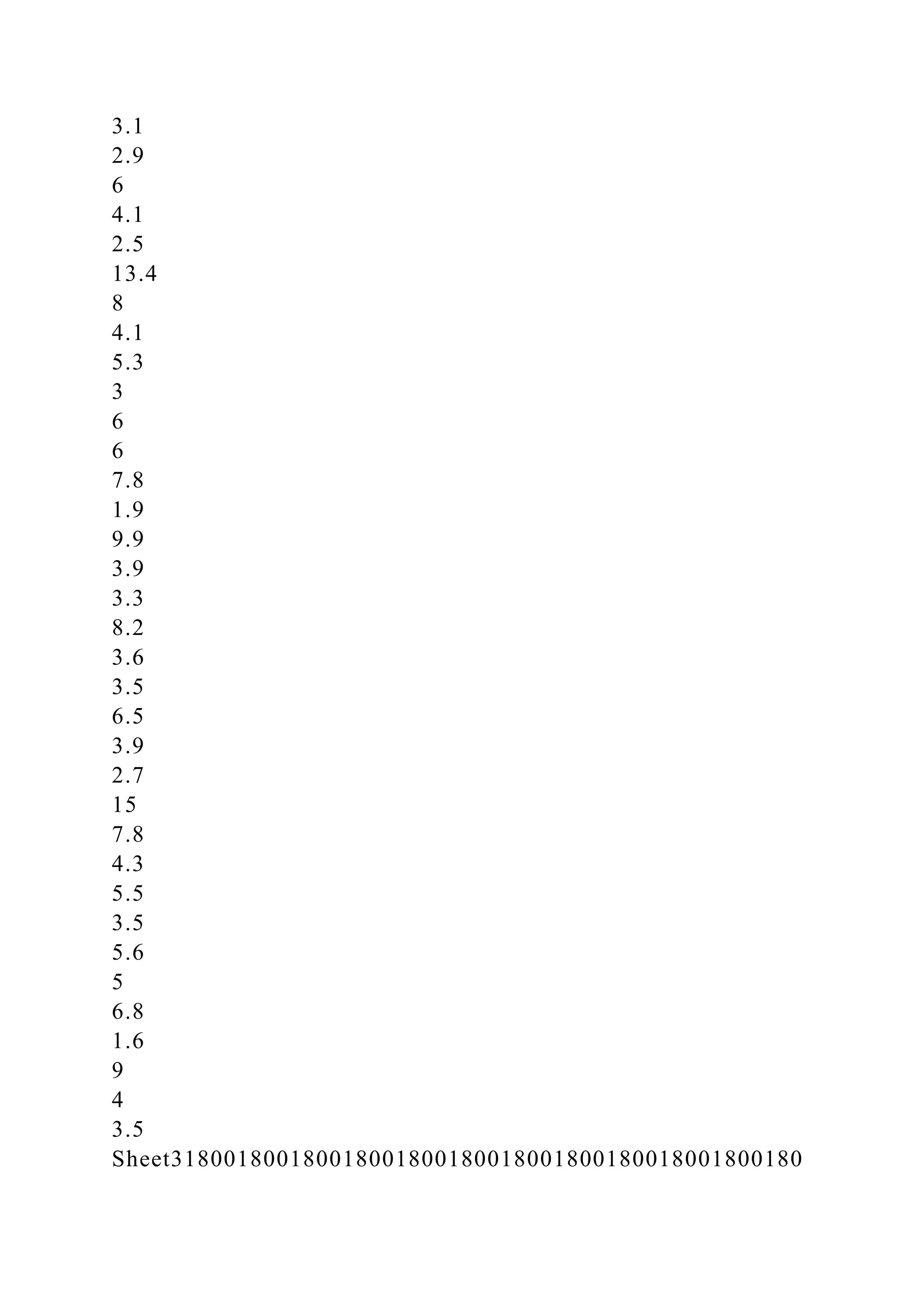 3.1
2.9
6
4.1
2.5
13.4
8
4.1
5.3
3
6
6
7.8
1.9
9.9
3.9
3.3
8.2
3.6
3.5
6.5
3.9
2.7
15
7.8
4.3
5.5
3.5
5.6
5
6.8
1.6
9
4
3.5
Sheet318001800180018001800180018001800180018001800180
 