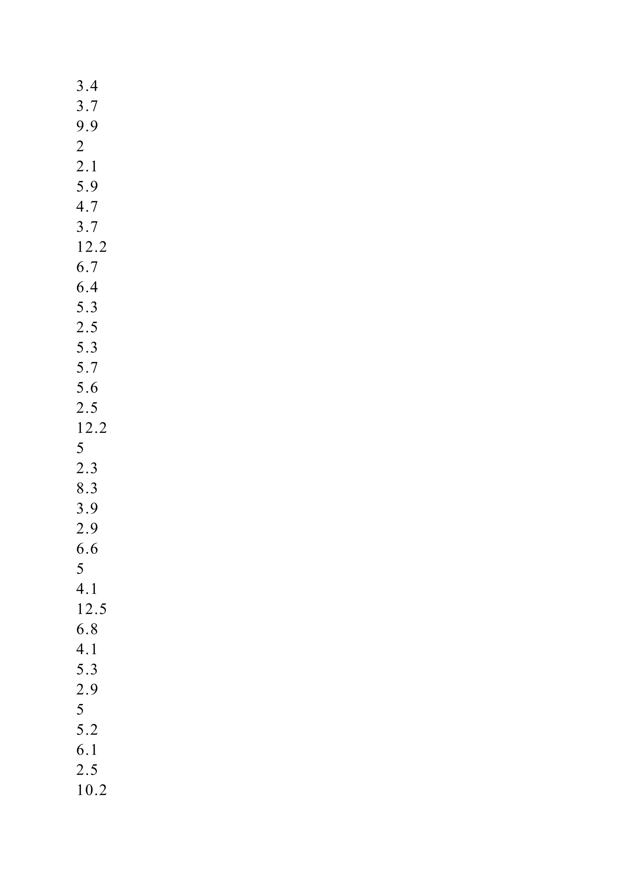 3.4
3.7
9.9
2
2.1
5.9
4.7
3.7
12.2
6.7
6.4
5.3
2.5
5.3
5.7
5.6
2.5
12.2
5
2.3
8.3
3.9
2.9
6.6
5
4.1
12.5
6.8
4.1
5.3
2.9
5
5.2
6.1
2.5
10.2
 