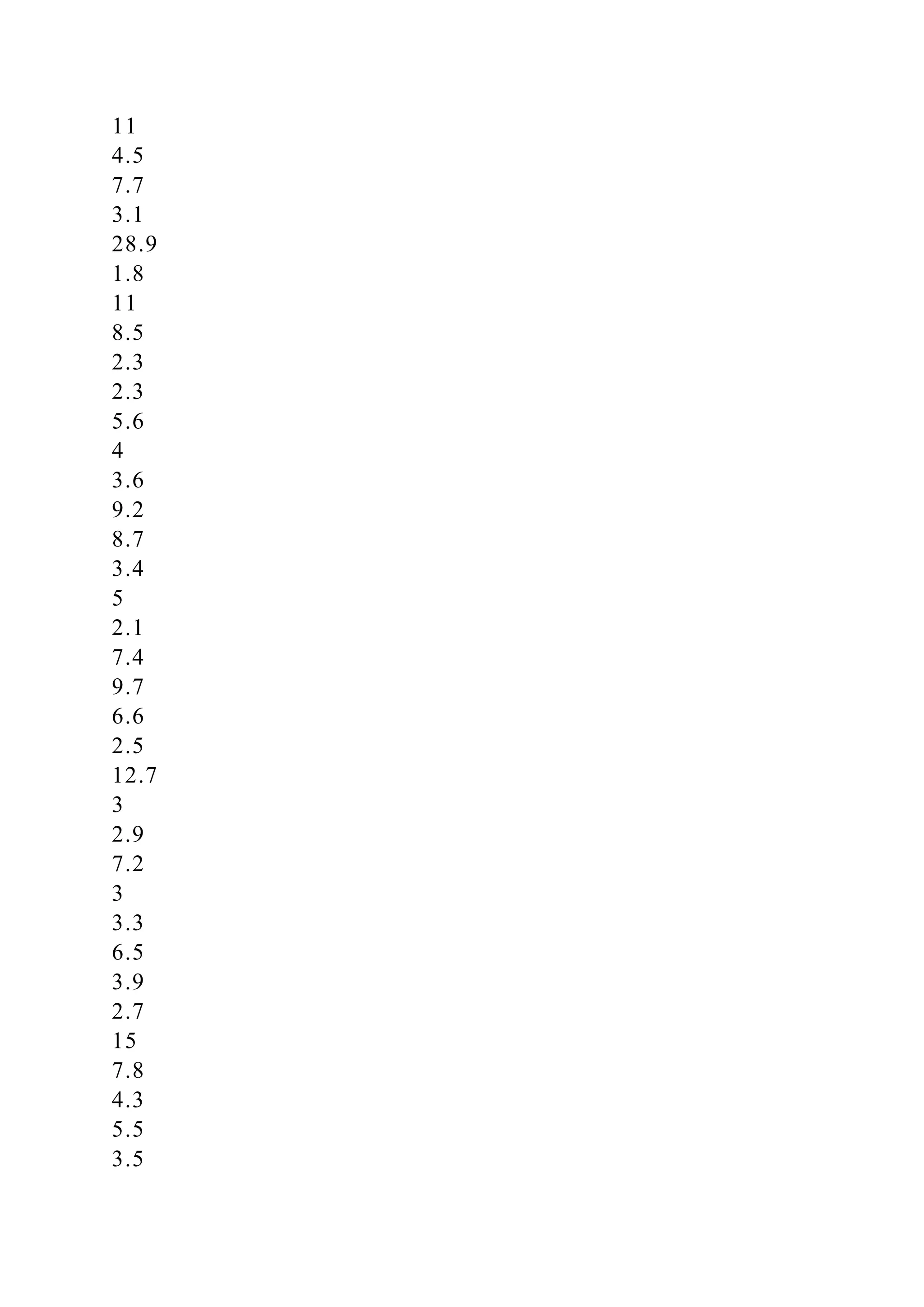 11
4.5
7.7
3.1
28.9
1.8
11
8.5
2.3
2.3
5.6
4
3.6
9.2
8.7
3.4
5
2.1
7.4
9.7
6.6
2.5
12.7
3
2.9
7.2
3
3.3
6.5
3.9
2.7
15
7.8
4.3
5.5
3.5
 
