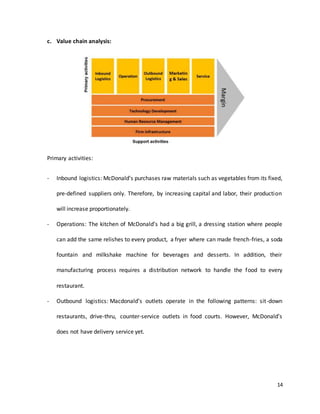 14
c. Value chain analysis:
Primary activities:
- Inbound logistics: McDonald’s purchases raw materials such as vegetables from its fixed,
pre-defined suppliers only. Therefore, by increasing capital and labor, their production
will increase proportionately.
- Operations: The kitchen of McDonald’s had a big grill, a dressing station where people
can add the same relishes to every product, a fryer where can made french-fries, a soda
fountain and milkshake machine for beverages and desserts. In addition, their
manufacturing process requires a distribution network to handle the food to every
restaurant.
- Outbound logistics: Macdonald’s outlets operate in the following patterns: sit-down
restaurants, drive-thru, counter-service outlets in food courts. However, McDonald’s
does not have delivery service yet.
 