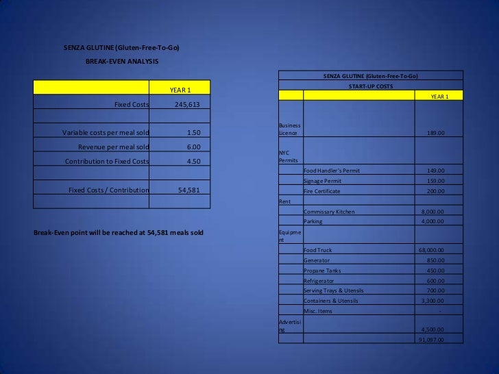 Bus business income in india picture