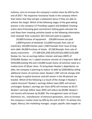 turbines, aims to increase the company’s market share by 20% by the
end of 2017. The respective functional heads in the company inform
their teams that they will get a substantial bonus if they are able to
achieve this target. Which of the following stages of the goal-setting
process is the company in? Providing support and feedback Creating
action plans Promoting goal commitment Setting goals calculate the
cash flows from investing activities based on the following information.
Cash received from customers $67,550 Cash paid to suppliers
24,000 Purchase of equipment 230,000 Income tax paid
2,800 Payment of dividends 115,000 Proceeds from sale of
machinery 105,000 Interest paid 1,500 Proceeds from issue of long-
term debt 84,000 Purchase of stocks 87,500 Receipts from sale of
equity instruments 177,300 $(35,200) $39,250 $(31,000) $125,000
Raubac Inc. has an earnings before interest and taxes (EBIT) of
$350,000. Raubac Inc.’s capital structure consists of a long-term debt of
$950,000 (costing 4%) and 110,000 issued shares of common stock at a
market price of $6 per share. To bring down Raubac’s dependence on
debt, the company is planning to reduce its debt by $200,000 by selling
additional shares of common stock. Raubac’s EBIT will not change with
the change in capital structure and will remain in the 40 percent tax
bracket. Which of the following is a result of the change in Raubac’s
capital structure? Raubac’s earnings before taxes (EBT) will remain
unchanged. Raubac’s earnings per share (EPS) will increase by $0.57.
Raubac’s earnings before taxes (EBT) will reduce by $8,000. Raubac’s
net income will increase by $4,800. The management team at Cryser
Electronics Inc., manufacturer of electrical generators, aims to increase
the company’s market share by 20% by the end of 2017. To achieve this
target, Marcus, the marketing manager, assigns specific sales targets to
 