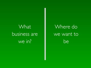 What        Where do
business are   we want to
  we in?          be
 
