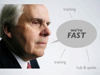 tracking




           we’re
           FAST


training
                 hub & spoke
 