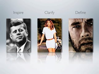 Inspire   Clarify   Deﬁne
 