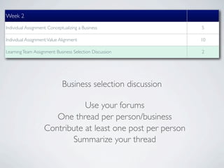 Week 2
Individual Assignment: Conceptualizing a Business             5

Individual Assignment: Value Alignment                        10

Learning Team Assignment: Business Selection Discussion       2




                              Business selection discussion

                               Use your forums
                       One thread per person/business
                    Contribute at least one post per person
                           Summarize your thread
 
