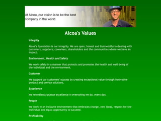 Alcoa's Values
Integrity

Alcoa’s foundation is our integrity. We are open, honest and trustworthy in dealing with
customers, suppliers, coworkers, shareholders and the communities where we have an
impact.

Environment, Health and Safety

We work safely in a manner that protects and promotes the health and well-being of
the individual and the environment.

Customer

We support our customers' success by creating exceptional value through innovative
product and service solutions.

Excellence

We relentlessly pursue excellence in everything we do, every day.

People

We work in an inclusive environment that embraces change, new ideas, respect for the
individual and equal opportunity to succeed.

Profitability
 