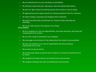 •   We all understand how our job contributes to profitability.

 •   We eliminate waste every day, reducing our costs and capital requirements.

 •   We earn our right to grow by achieving returns that exceed our cost of capital.

 •   We aggressively pursue organic growth by creating exceptional value for customers.

 •   We make strategic acquisitions and integrate them excellently.

 •   We openly and effectively communicate our financial results internally and
     externally.

 • We do not make money at the expense of our Values.
Accountability

 •   We first recognize our role and responsibilities, then take ownership, and accept the
     consequences of our actions.

 •   We act with a sense of ownership in our workplace.

 •   We encourage an environment of risk taking within the context of accountability.

 •   We solve the problems in our area of responsibility and drive continuous
     improvement of our work.

 •   We do what we say we will do.

 •   We communicate openly as positive team members to increase the performance of
     our teams.

 •   We recognize the impact that our own actions have in all outcomes.

 •   We recognize individual and team accomplishments and successes.
 