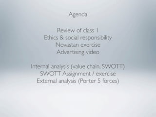 Agenda

           Review of class 1
     Ethics & social responsibility
          Novastan exercise
          Advertising video

Internal analysis (value chain, SWOTT)
    SWOTT Assignment / exercise
   External analysis (Porter 5 forces)
 