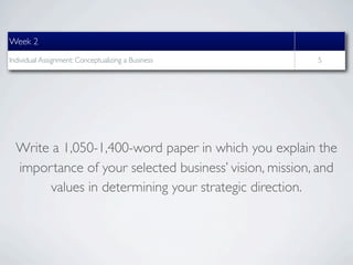 Week 2
Individual Assignment: Conceptualizing a Business       5




  Write a 1,050-1,400-word paper in which you explain the
  importance of your selected business’ vision, mission, and
        values in determining your strategic direction.
 