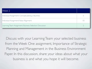 Week 2
Individual Assignment: Conceptualizing a Business         5

Individual Assignment: Value Alignment                    10

Learning Team Assignment: Business Selection Discussion   2




   Discuss with your Learning Team your selected business
  from the Week One assignment, Importance of Strategic
   Planning and Management in the Business Environment
  Paper. In this discussion, share your ideas about what your
        business is and what you hope it will become.
 