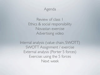 Agenda

           Review of class 1
     Ethics & social responsibility
          Novastan exercise
          Advertising video

Internal analysis (value chain, SWOTT)
    SWOTT Assignment / exercise
   External analysis (Porter 5 forces)
      Exercise: using the 5 forces
              Next week
 