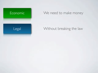 Economic   We need to make money



 Legal     Without breaking the law
 
