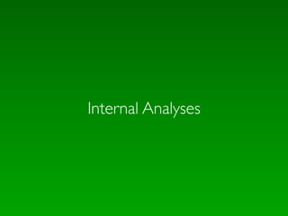 Internal Analyses
 