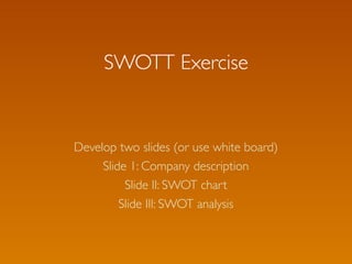 SWOTT Exercise


Develop two slides (or use white board)
     Slide 1: Company description
          Slide II: SWOT chart
         Slide III: SWOT analysis
 