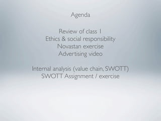 Agenda

           Review of class 1
     Ethics & social responsibility
          Novastan exercise
          Advertising video

Internal analysis (value chain, SWOTT)
    SWOTT Assignment / exercise
 