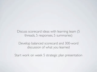 Discuss scorecard ideas with learning team (5
      threads, 5 responses, 5 summaries)

  Develop balanced scorecard and 300-word
       discussion of what you learned

Start work on week 5 strategic plan presentation
 