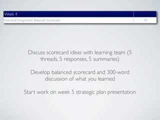 Week 4
Individual Assignment: Balanced Scorecard                        10




                 Discuss scorecard ideas with learning team (5
                      threads, 5 responses, 5 summaries)

                   Develop balanced scorecard and 300-word
                        discussion of what you learned

              Start work on week 5 strategic plan presentation
 