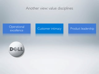 Another view: value disciplines



Operational
                     Customer intimacy     Product leadership
excellence
 
