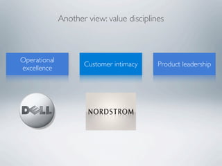Another view: value disciplines



Operational
                     Customer intimacy     Product leadership
excellence
 