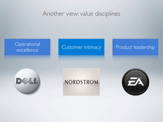Another view: value disciplines



Operational
                     Customer intimacy     Product leadership
excellence
 