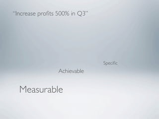 “Increase proﬁts 500% in Q3”




                               Speciﬁc
                 Achievable


  Measurable
 