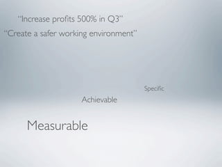 “Increase proﬁts 500% in Q3”
“Create a safer working environment”




                                       Speciﬁc
                     Achievable


      Measurable
 