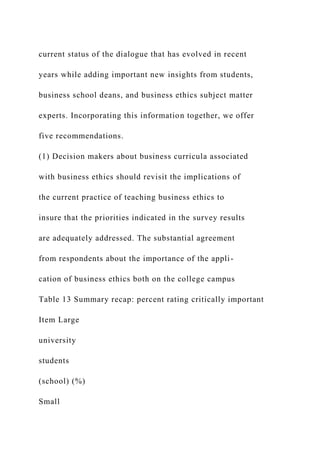 current status of the dialogue that has evolved in recent
years while adding important new insights from students,
business school deans, and business ethics subject matter
experts. Incorporating this information together, we offer
five recommendations.
(1) Decision makers about business curricula associated
with business ethics should revisit the implications of
the current practice of teaching business ethics to
insure that the priorities indicated in the survey results
are adequately addressed. The substantial agreement
from respondents about the importance of the appli-
cation of business ethics both on the college campus
Table 13 Summary recap: percent rating critically important
Item Large
university
students
(school) (%)
Small
 