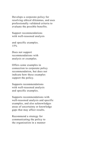 Develops a corporate policy for
resolving ethical dilemmas, and uses
professionally validated criteria to
evaluate the possible benefits.
Support recommendations
with well-reasoned analysis
and specific examples.
15%
Does not support
recommendations with
analysis or examples.
Offers some examples in
connection to corporate policy
recommendation, but does not
indicate how these examples
support the policy.
Supports recommendations
with well-reasoned analysis
and specific examples.
Supports recommendations with
well-reasoned analysis and specific
examples, and also acknowledges
areas of uncertainty or knowledge
gaps that may affect results.
Recommend a strategy for
communicating the policy to
the organization in a manner
 