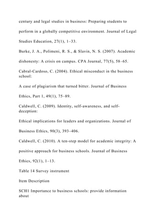 century and legal studies in business: Preparing students to
perform in a globally competitive environment. Journal of Legal
Studies Education, 27(1), 1–33.
Burke, J. A., Polimeni, R. S., & Slavin, N. S. (2007). Academic
dishonesty: A crisis on campus. CPA Journal, 77(5), 58–65.
Cabral-Cardoso, C. (2004). Ethical misconduct in the business
school:
A case of plagiarism that turned bitter. Journal of Business
Ethics, Part 1, 49(1), 75–89.
Caldwell, C. (2009). Identity, self-awareness, and self-
deception:
Ethical implications for leaders and organizations. Journal of
Business Ethics, 90(3), 393–406.
Caldwell, C. (2010). A ten-step model for academic integrity: A
positive approach for business schools. Journal of Business
Ethics, 92(1), 1–13.
Table 14 Survey instrument
Item Description
SCH1 Importance to business schools: provide information
about
 