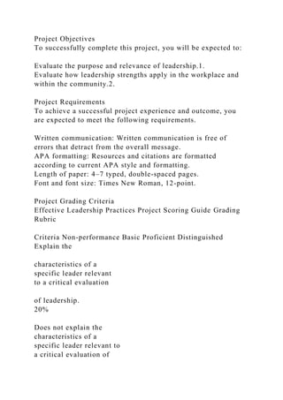 Project Objectives
To successfully complete this project, you will be expected to:
Evaluate the purpose and relevance of leadership.1.
Evaluate how leadership strengths apply in the workplace and
within the community.2.
Project Requirements
To achieve a successful project experience and outcome, you
are expected to meet the following requirements.
Written communication: Written communication is free of
errors that detract from the overall message.
APA formatting: Resources and citations are formatted
according to current APA style and formatting.
Length of paper: 4–7 typed, double-spaced pages.
Font and font size: Times New Roman, 12-point.
Project Grading Criteria
Effective Leadership Practices Project Scoring Guide Grading
Rubric
Criteria Non-performance Basic Proficient Distinguished
Explain the
characteristics of a
specific leader relevant
to a critical evaluation
of leadership.
20%
Does not explain the
characteristics of a
specific leader relevant to
a critical evaluation of
 