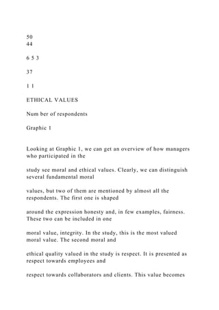 50
44
6 5 3
37
1 1
ETHICAL VALUES
Num ber of respondents
Graphic 1
Looking at Graphic 1, we can get an overview of how managers
who participated in the
study see moral and ethical values. Clearly, we can distinguish
several fundamental moral
values, but two of them are mentioned by almost all the
respondents. The first one is shaped
around the expression honesty and, in few examples, fairness.
These two can be included in one
moral value, integrity. In the study, this is the most valued
moral value. The second moral and
ethical quality valued in the study is respect. It is presented as
respect towards employees and
respect towards collaborators and clients. This value becomes
 