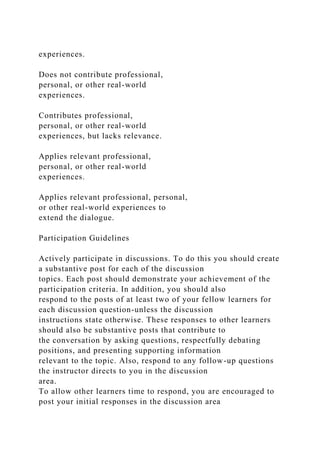 experiences.
Does not contribute professional,
personal, or other real-world
experiences.
Contributes professional,
personal, or other real-world
experiences, but lacks relevance.
Applies relevant professional,
personal, or other real-world
experiences.
Applies relevant professional, personal,
or other real-world experiences to
extend the dialogue.
Participation Guidelines
Actively participate in discussions. To do this you should create
a substantive post for each of the discussion
topics. Each post should demonstrate your achievement of the
participation criteria. In addition, you should also
respond to the posts of at least two of your fellow learners for
each discussion question-unless the discussion
instructions state otherwise. These responses to other learners
should also be substantive posts that contribute to
the conversation by asking questions, respectfully debating
positions, and presenting supporting information
relevant to the topic. Also, respond to any follow-up questions
the instructor directs to you in the discussion
area.
To allow other learners time to respond, you are encouraged to
post your initial responses in the discussion area
 