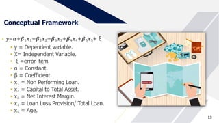 Conceptual Framework
• 𝒚=𝜶+𝜷₁𝒙₁+𝜷₂𝒙₂+𝜷₃𝒙₃+𝜷₄𝒙₄+𝜷₅𝒙₅+ ξ
• y = Dependent variable.
• X= Independent Variable.
• ξ =error item.
• α = Constant.
• β = Coefficient.
• x₁ = Non Performing Loan.
• x₂ = Capital to Total Asset.
• x₃ = Net Interest Margin.
• x₄ = Loan Loss Provision/ Total Loan.
• x₅ = Age.
13
 