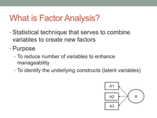 8 - exploratory factor analysis — statistical... Exploratory Factor Analysis | PPTX