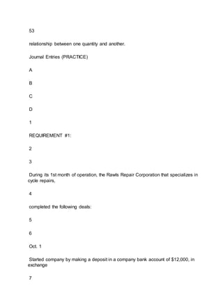 53
relationship between one quantity and another.
Journal Entries (PRACTICE)
A
B
C
D
1
REQUIREMENT #1:
2
3
During its 1st month of operation, the Rawls Repair Corporation that specializes in
cycle repairs,
4
completed the following deals:
5
6
Oct. 1
Started company by making a deposit in a company bank account of $12,000, in
exchange
7
 