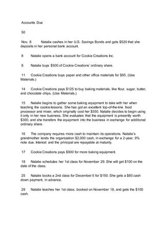 Accounts Due
50
Nov. 8 Natalie cashes in her U.S. Savings Bonds and gets $520 that she
deposits in her personal bank account.
8 Natalie opens a bank account for Cookie Creations Inc.
8 Natalie buys $500 of Cookie Creations’ ordinary share.
11 Cookie Creations buys paper and other office materials for $95. (Use
Materials.)
14 Cookie Creations pays $125 to buy baking materials, like flour, sugar, butter,
and chocolate chips. (Use Materials.)
15 Natalie begins to gather some baking equipment to take with her when
teaching the cookie lessons. She has got an excellent top-of-the-line food
processor and mixer, which originally cost her $550. Natalie decides to begin using
it only in her new business. She evaluates that the equipment is presently worth
$300, and she transfers the equipment into the business in exchange for additional
ordinary share.
16 The company requires more cash to maintain its operations. Natalie’s
grandmother lends the organization $2,000 cash, in exchange for a 2-year, 9%
note due. Interest and the principal are repayable at maturity.
17 Cookie Creations pays $900 for more baking equipment.
18 Natalie schedules her 1st class for November 29. She will get $100 on the
date of the class.
25 Natalie books a 2nd class for December 5 for $150. She gets a $60 cash
down payment, in advance.
29 Natalie teaches her 1st class, booked on November 18, and gets the $100
cash.
 